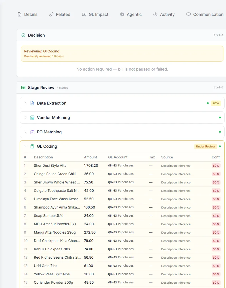 Audit trail showing each agent's decision and confidence on one bill