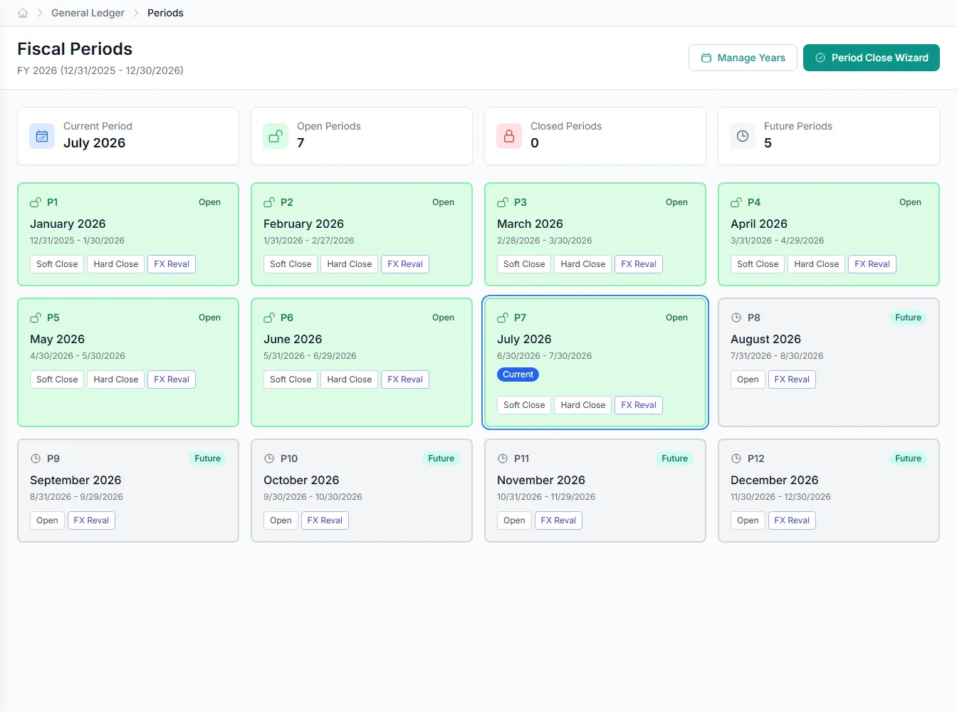 The close checklist, with every task, entry, and reconciliation tracked in one view.