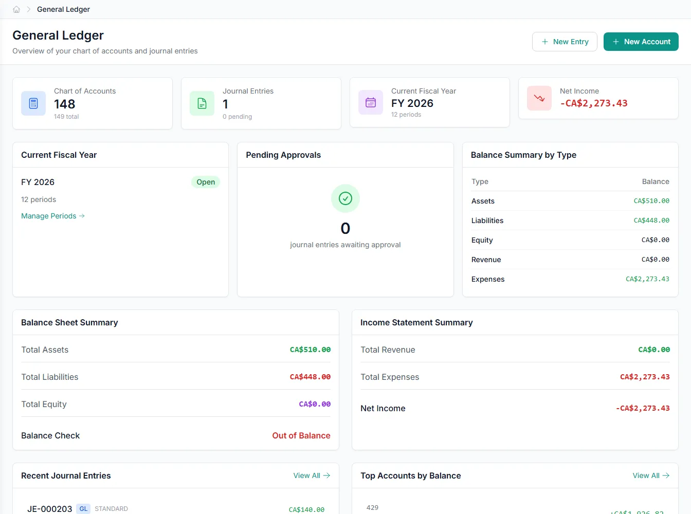 Multi-entity dashboard with consolidated and local views