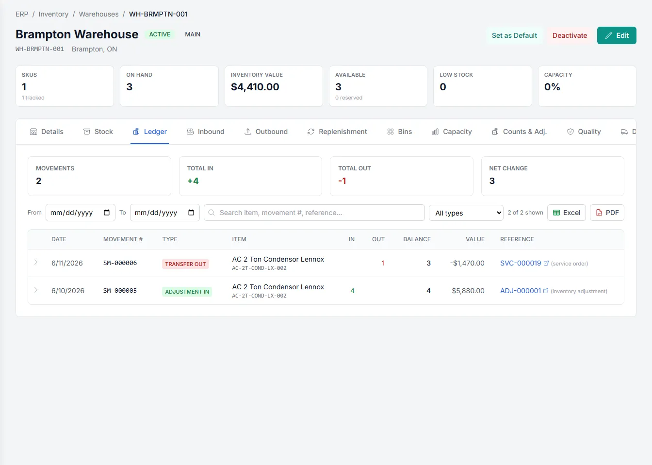 Transfer order detail with line items and movement history timeline